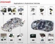Mikroskakelaars brûkt yn 'e automobyl